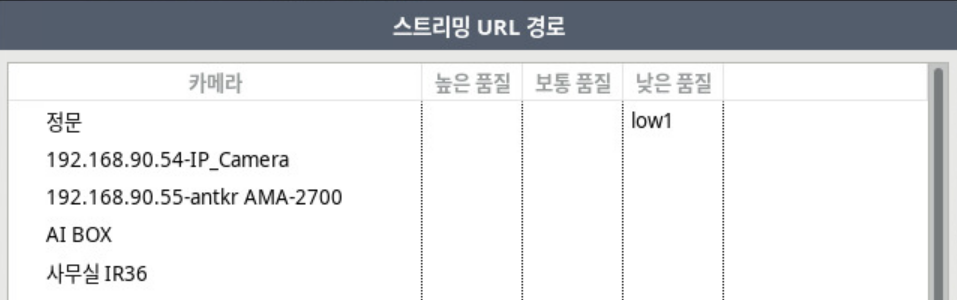 스트리밍 URL 경로