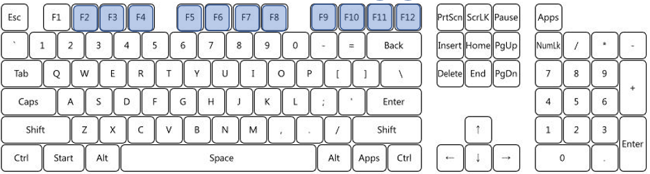 [図2 プログラム実行ショートカット]